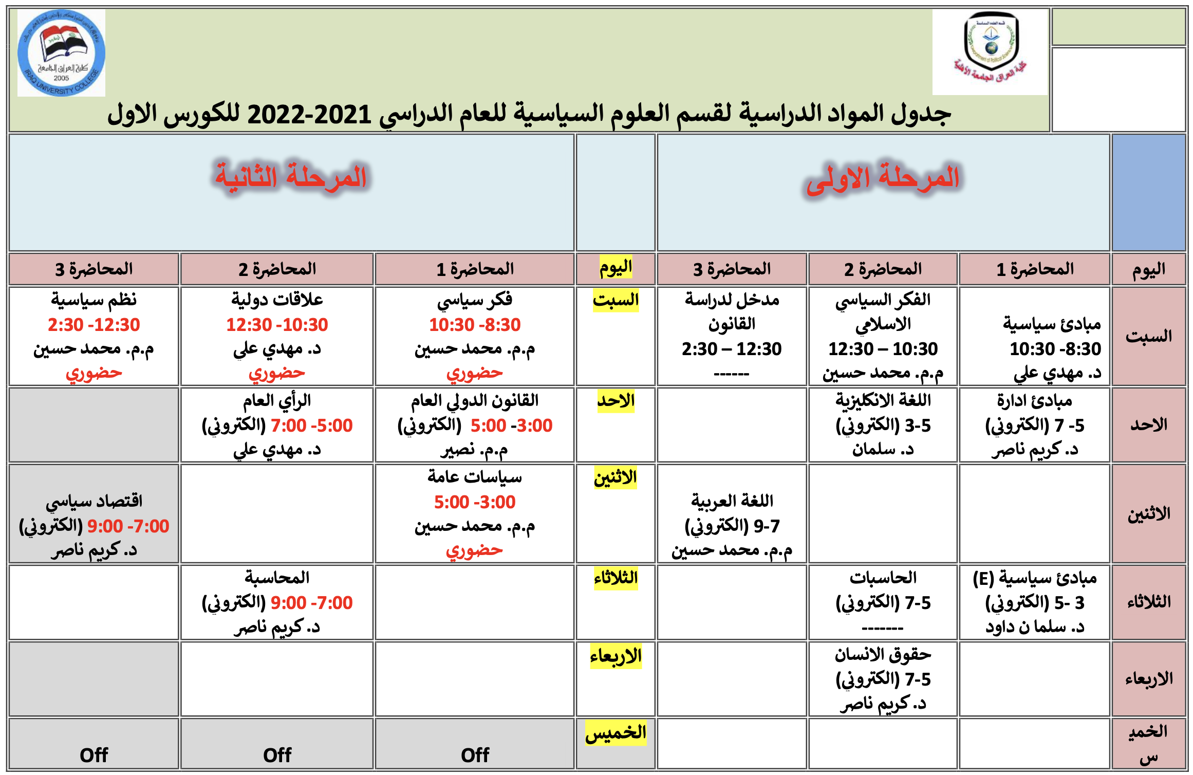 POLITICAL SCIENCE DEPT - Iraq University College (IUC)